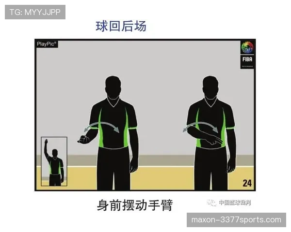 篮球比赛如何判定“24秒违例”？一分钟讲清判罚标准与实战场景