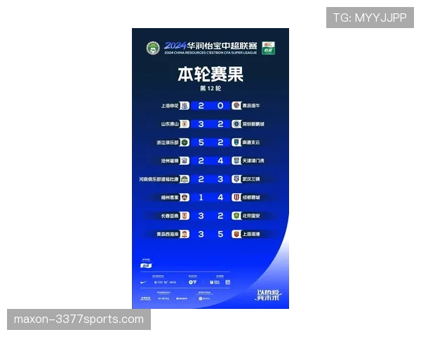 蒙特雷于近期联赛表现稳定,主场攻防体系成熟,积分榜上保持有利位置。 蒙特雷于近期联赛表现稳定,主场攻防体系成熟,积分榜上保持有利位置。