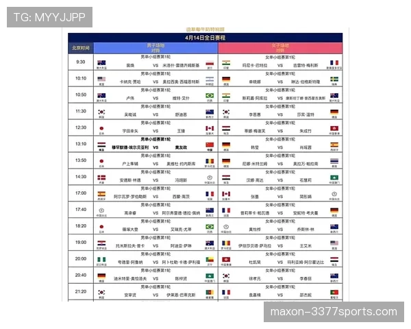 2026世界杯7月1日前赛程:淘汰赛首轮安排一览